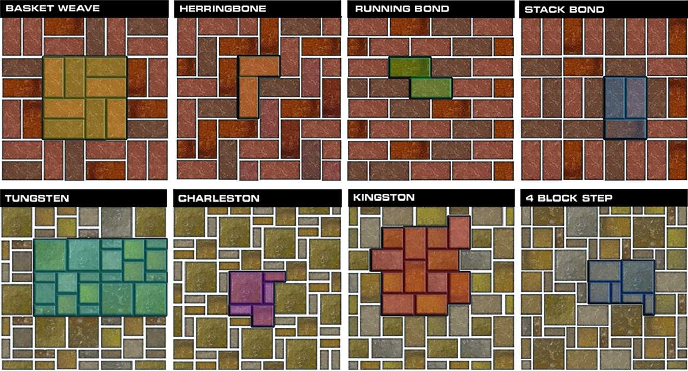 Types Of Brick Paver Patterns